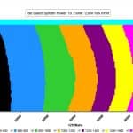 CL_Fan_Speed