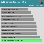 transient_5vsb_230V