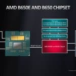B650