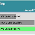 Media_Encoding_H.265