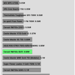 Stand_By_230V