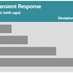transient_120_dev