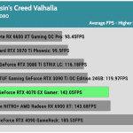 Game_Assassins_Valhalla_HD_AVG