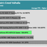 Game_Assassins_Valhalla_QHD_AVG