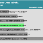 Game_Assassins_Valhalla_UHD_AVG