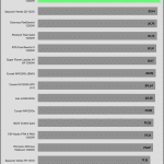 avg_efficiency_low_loads1_230V