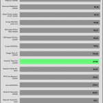 avg_efficiency_normal_loads1_115V